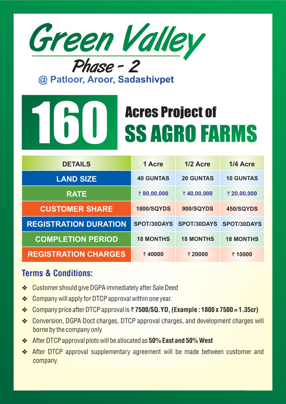 Green Valley (Phase-2)